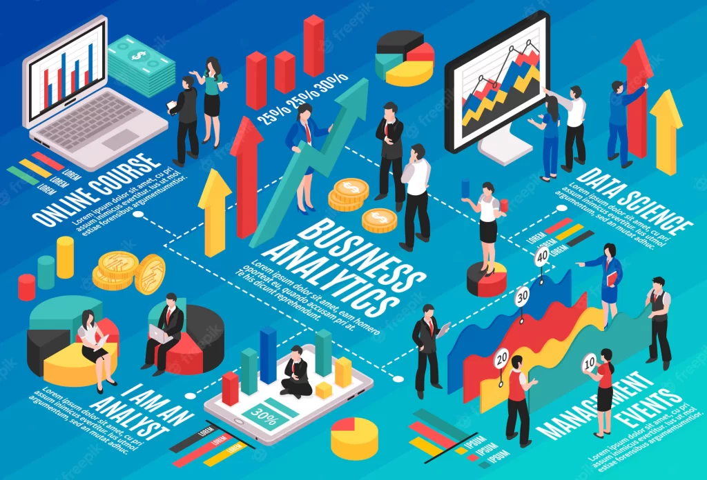 Data Analytics for SMEs? Data Analytics for SMEs?